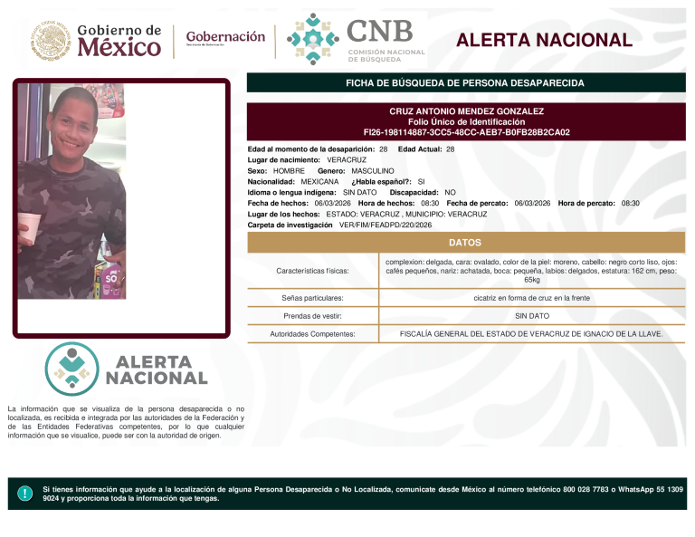 cruz_antonio_mendez_gonzalez