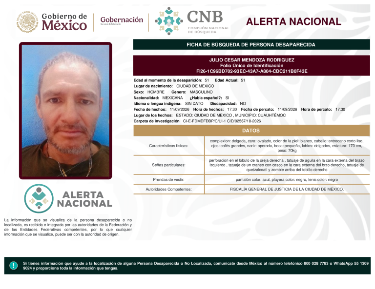julio_cesar_mendoza_rodriguez