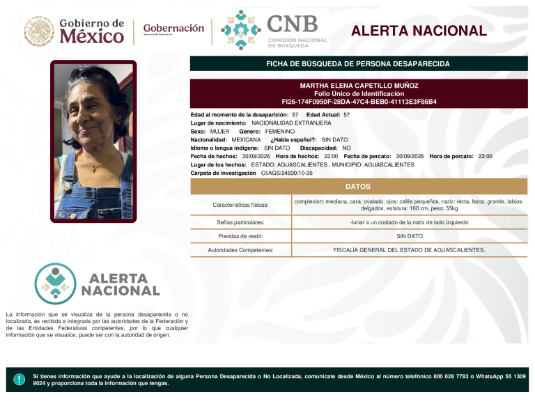 martha_elena_capetillo_muÑoz